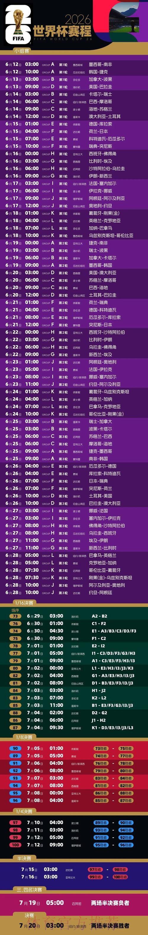 如何通过微信参与世界杯下注