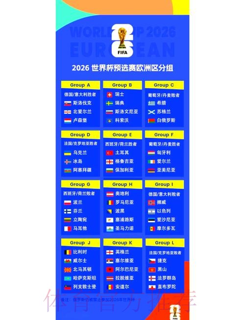 2026世界杯每日赛程最新赛事详情怎么看